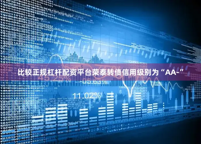比较正规杠杆配资平台荣泰转债信用级别为“AA-”