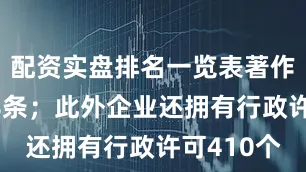 配资实盘排名一览表著作权信息18条；此外企业还拥有行政许可410个